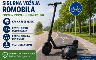 Sigurno u prometu: važna pravila za vožnju romobila i quadova